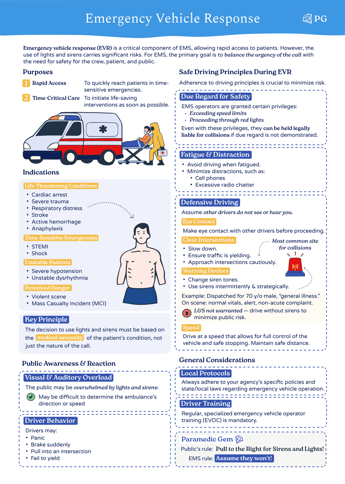 EMS Operations & Systems - Paramedic & EMS