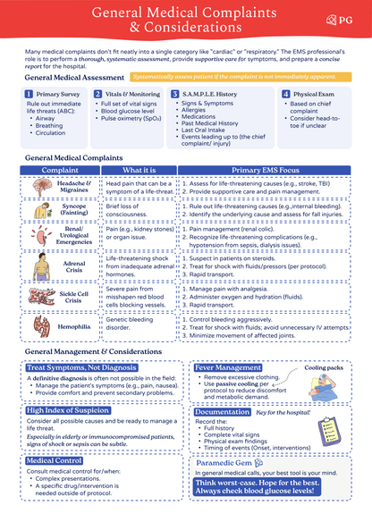 Medical Emergencies - Paramedic & EMS