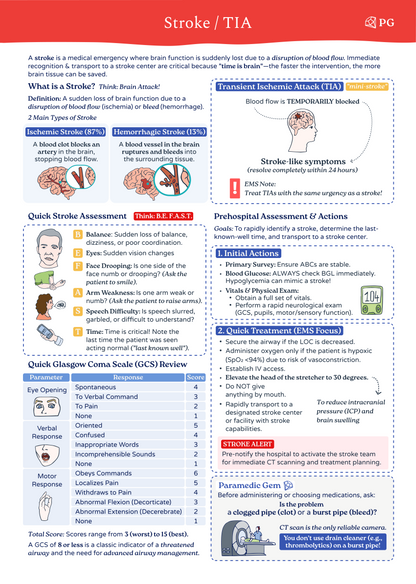 Medical Emergencies - Paramedic & EMS