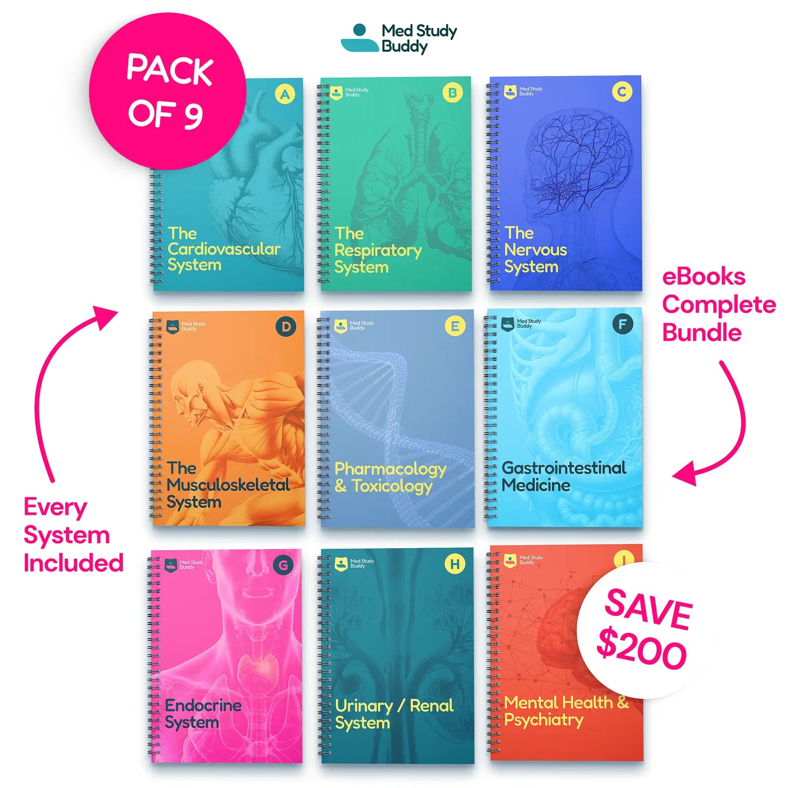 Medicine Study Buddy - COMPLETE BUNDLE