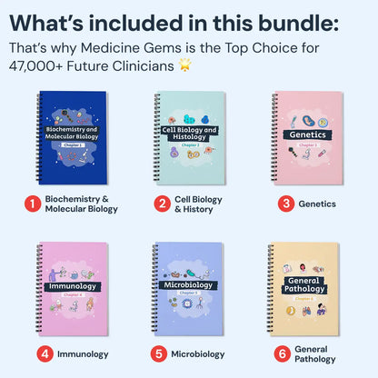 The Complete USMLE1 Success Handbook