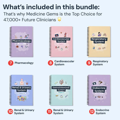 The Complete USMLE1 Success Handbook