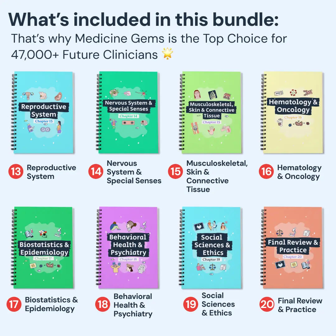 The Complete USMLE1 Success Handbook