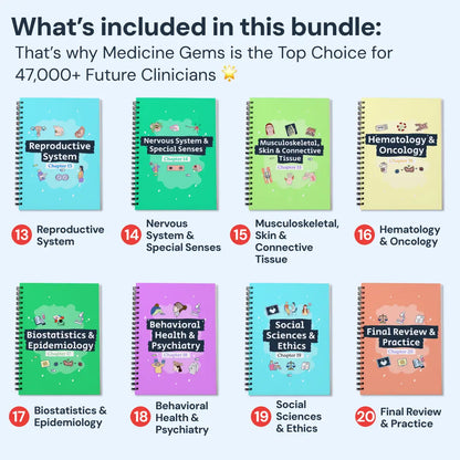 The Complete USMLE1 Success Handbook
