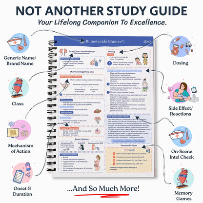 The Complete Paramedic & EMS Meds Practice Workbook